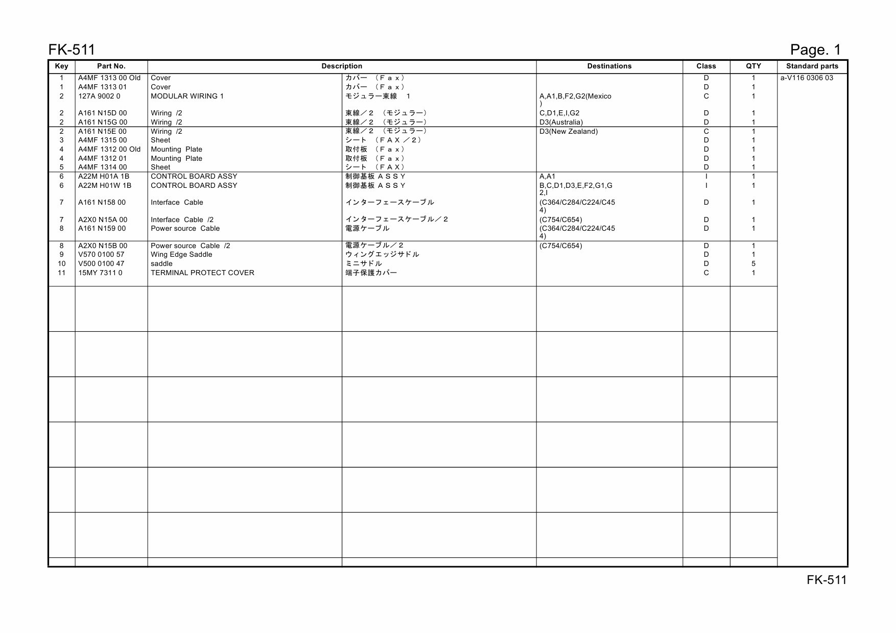 Konica-Minolta Options FK-511 A4MF Parts Manual-6